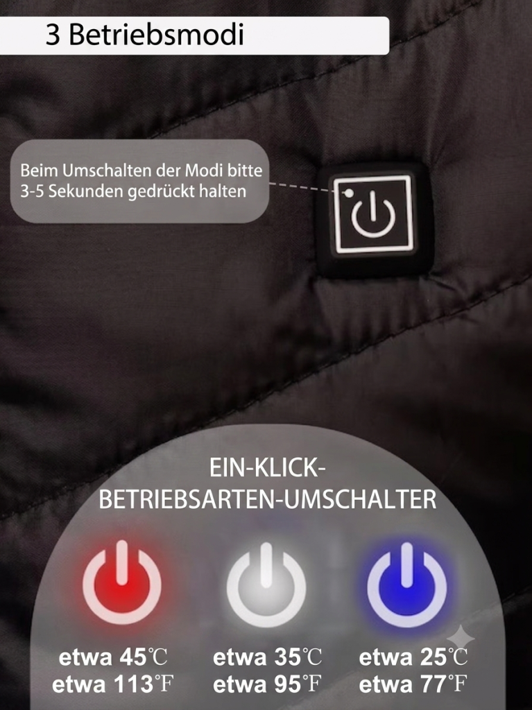 USB Self Heating jacket description